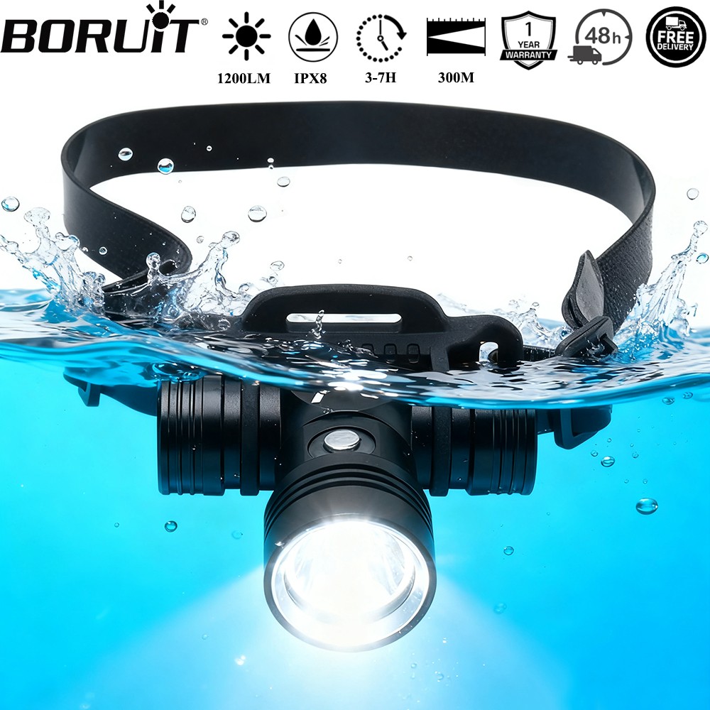 Photography Using Lighting - Boruit b14 1200lm led farol de