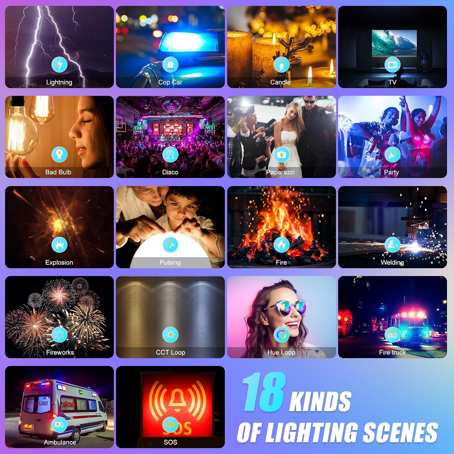 Painel de Luz LED RGB com Cont - Photography Lighting Kit avaliação e preço