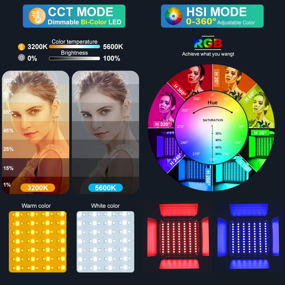 Painel de Luz LED RGB com Cont - Photography Lighting Kit avaliação e preço