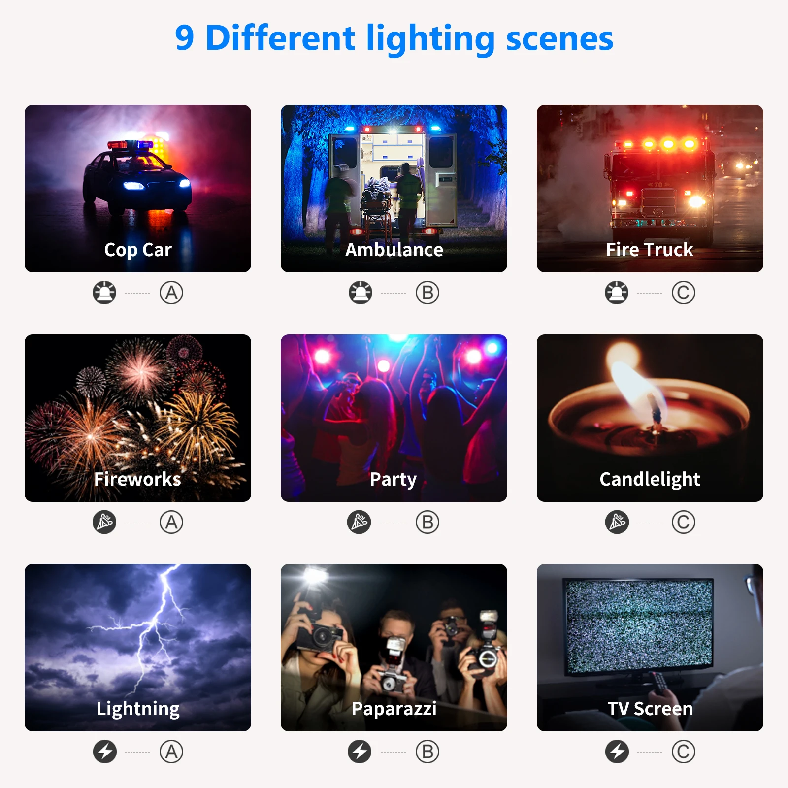 Luz LED RGB Neewer 660 com Con - Photography Lighting Kit Neewer avaliação e preço