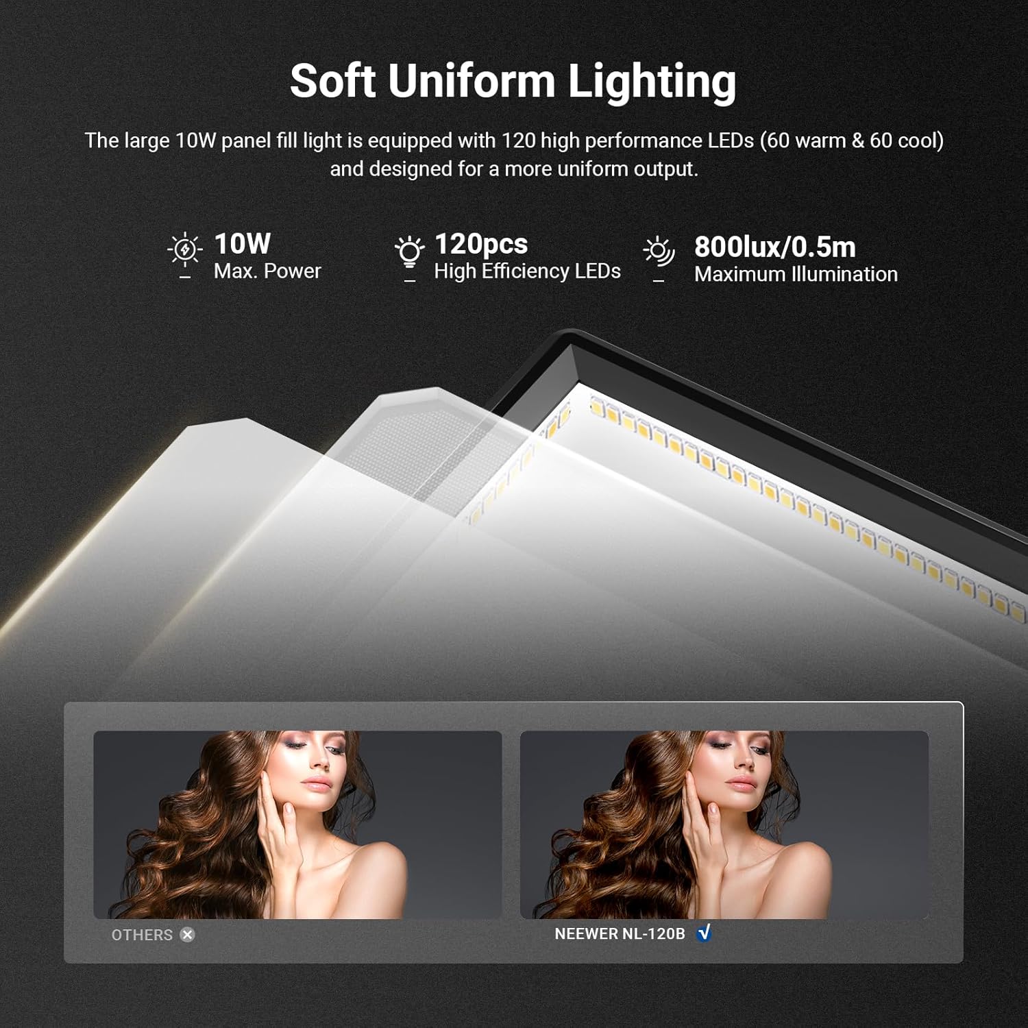 Painel de Luz LED NEEWER Basic - Photography Lighting Kit Neewer avaliação e preço