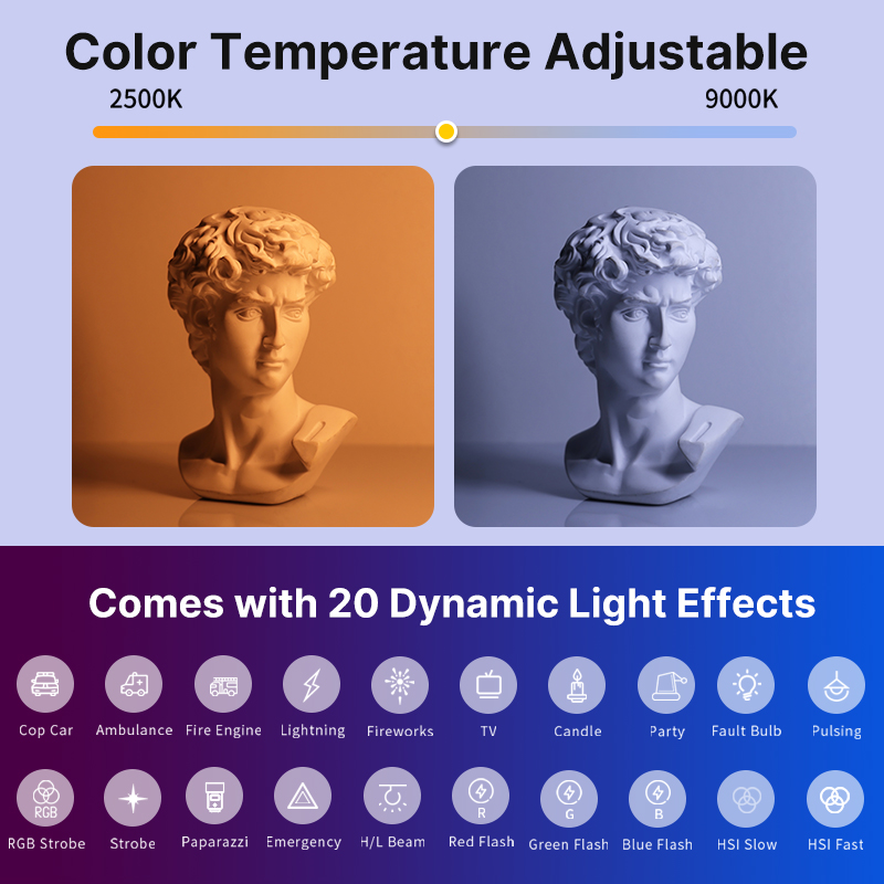 Ulanzi VL119 portátil RGB colo - Torjim Rgb Photography Video Lighting avaliação e preço