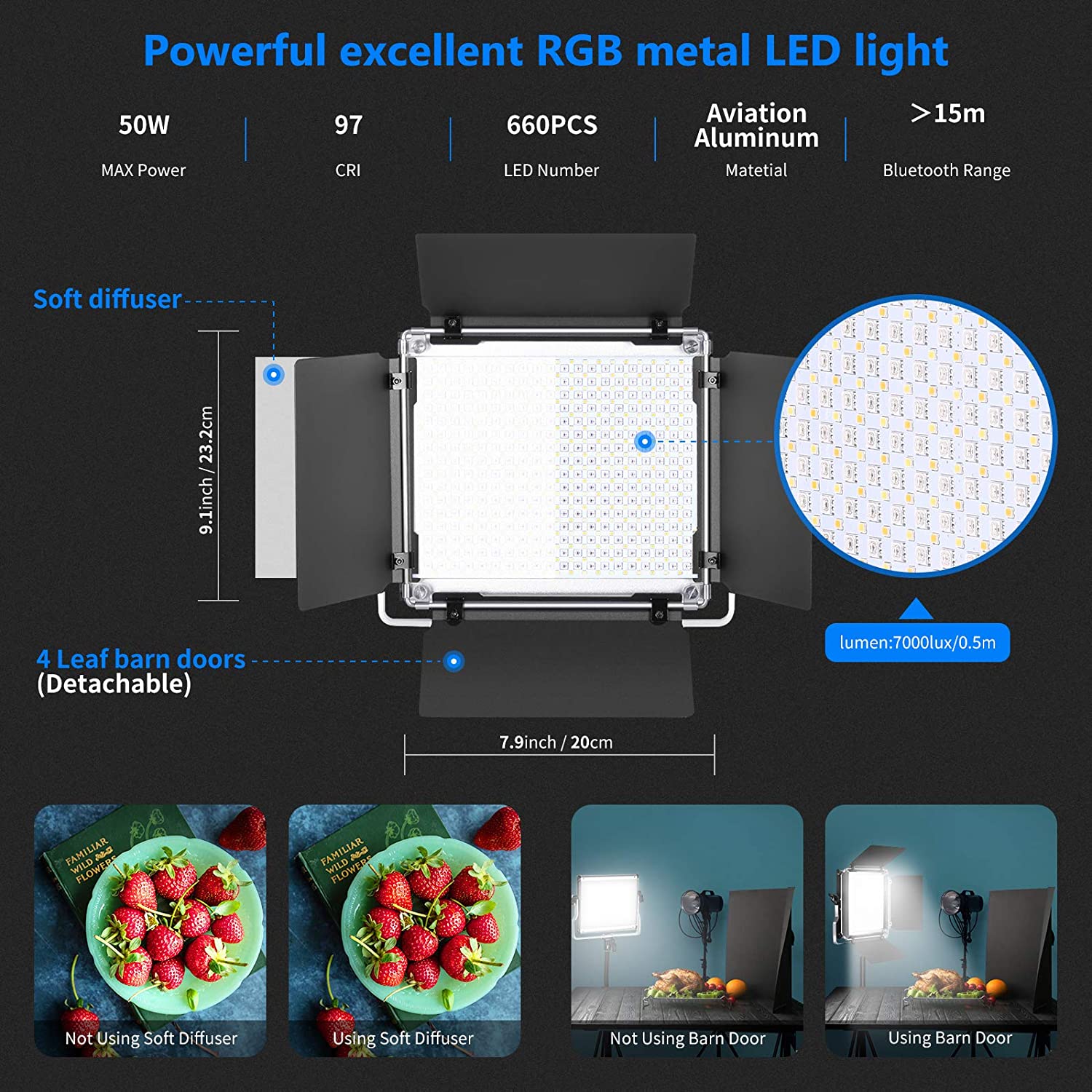 Neewer 2 Pacotes de Luz LED 53 - Photography Lighting Kit Neewer avaliação e preço