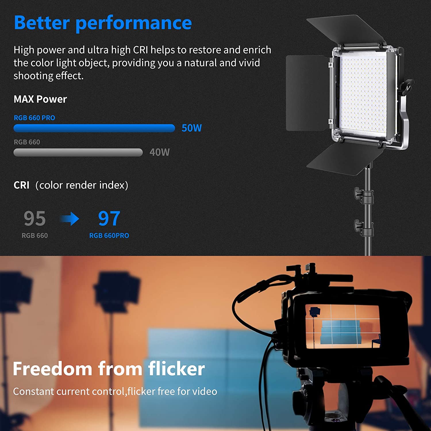 Neewer 2 Pacotes de Luz LED 53 - Photography Lighting Kit Neewer avaliação e preço