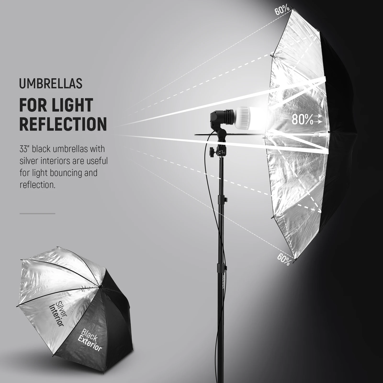 Kit de Iluminação Fotográfica  - Photography Lighting Kit Neewer avaliação e preço