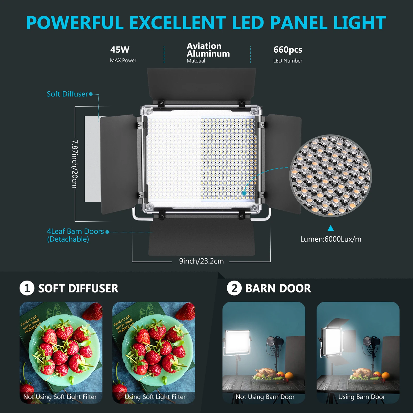 Neewer 2 Pacotes de Luz de Víd - Photography Lighting Kit Neewer avaliação e preço