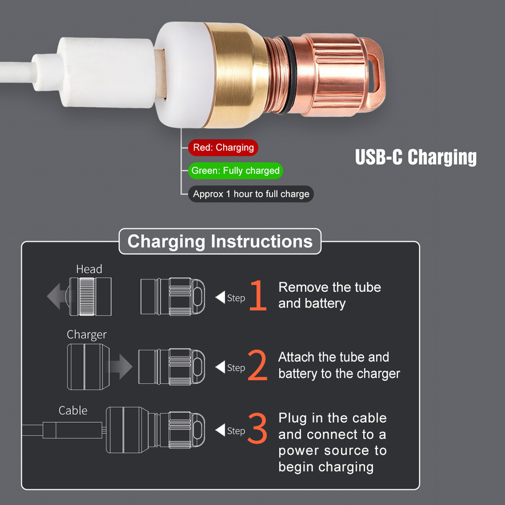 Lanterna de Cobre EDC LED Port - Snoot Flash Modifier avaliação e preço