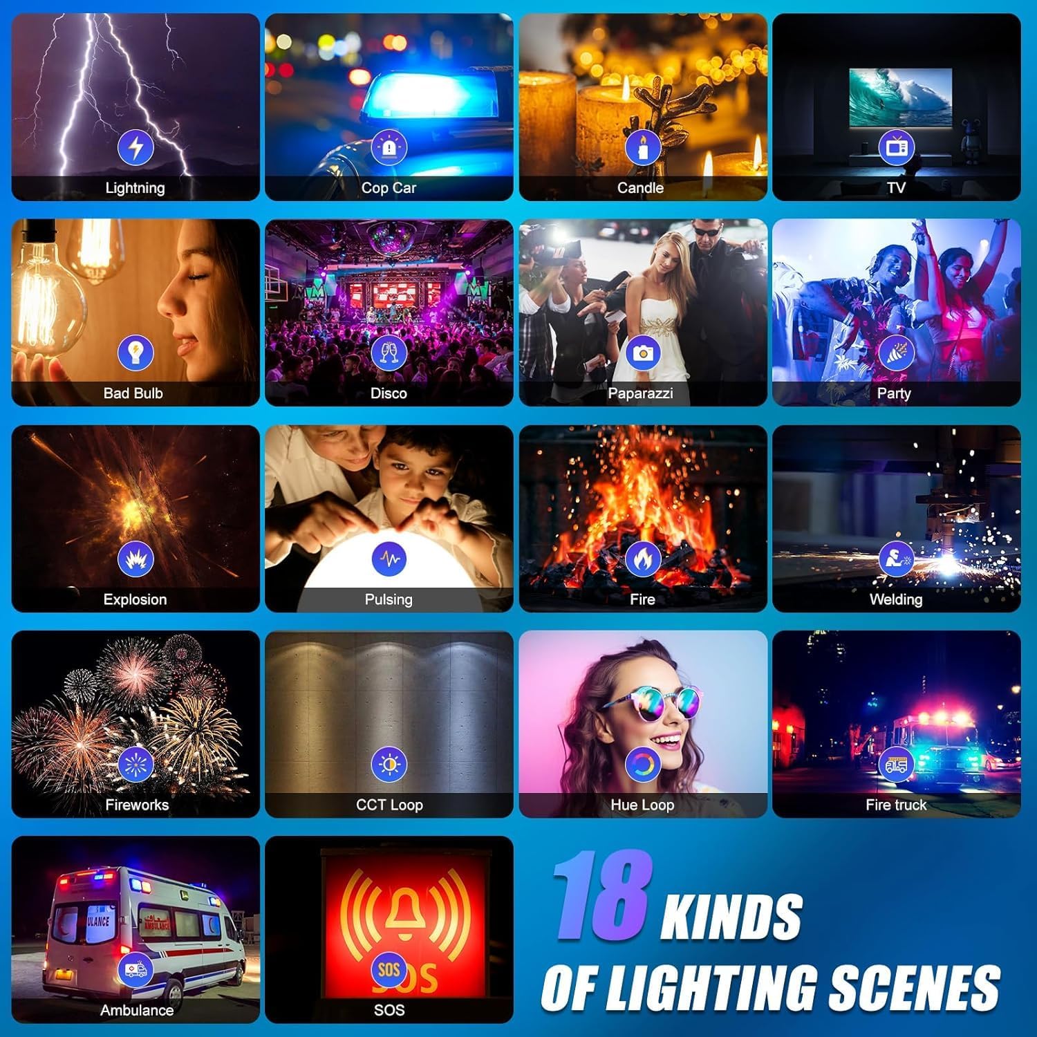 Kit de Iluminação de Vídeo LED - Photography Lighting Kit avaliação e preço