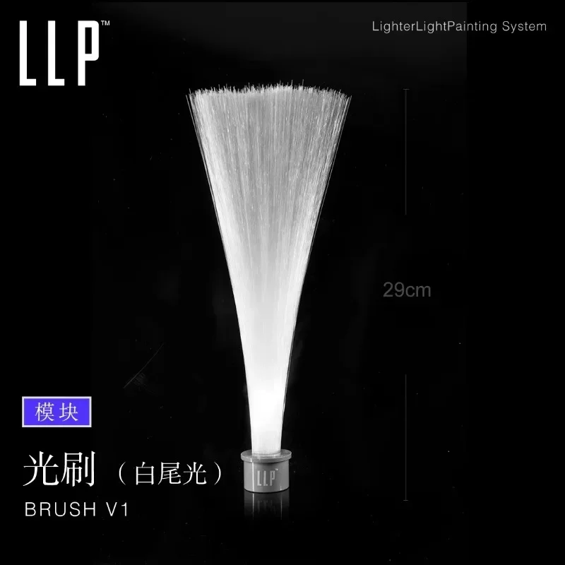 Módulo de luz LLP para desenho - Photography Of Lighting avaliação e preço