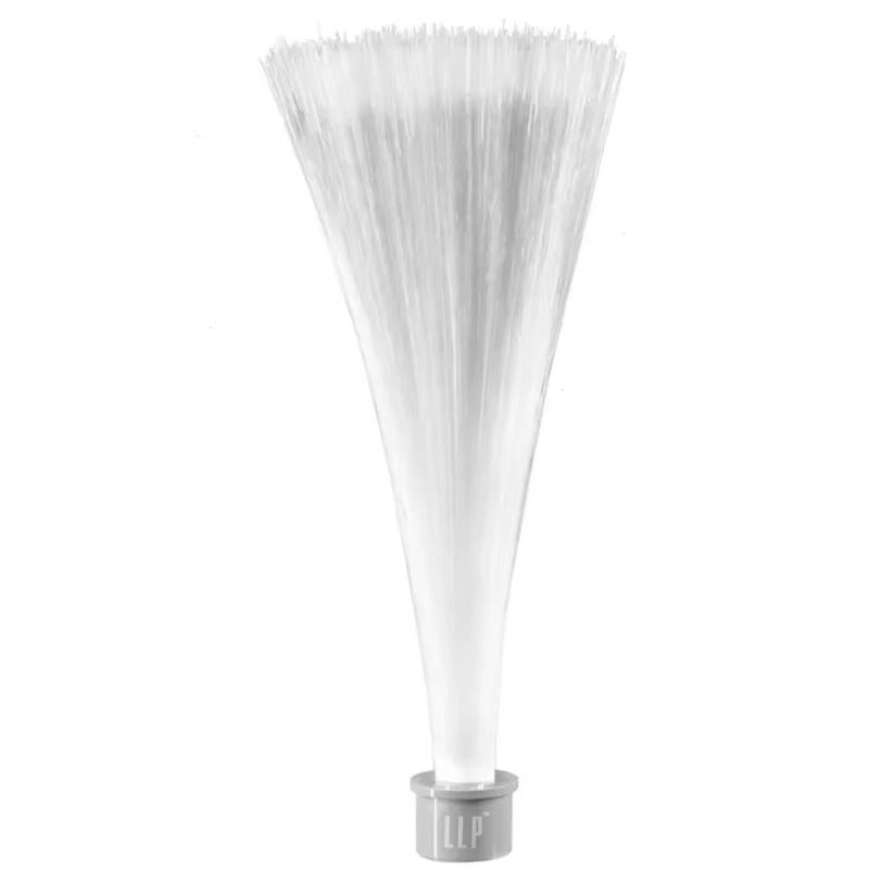 Módulo de luz LLP para desenho - Photography Of Lighting avaliação e preço
