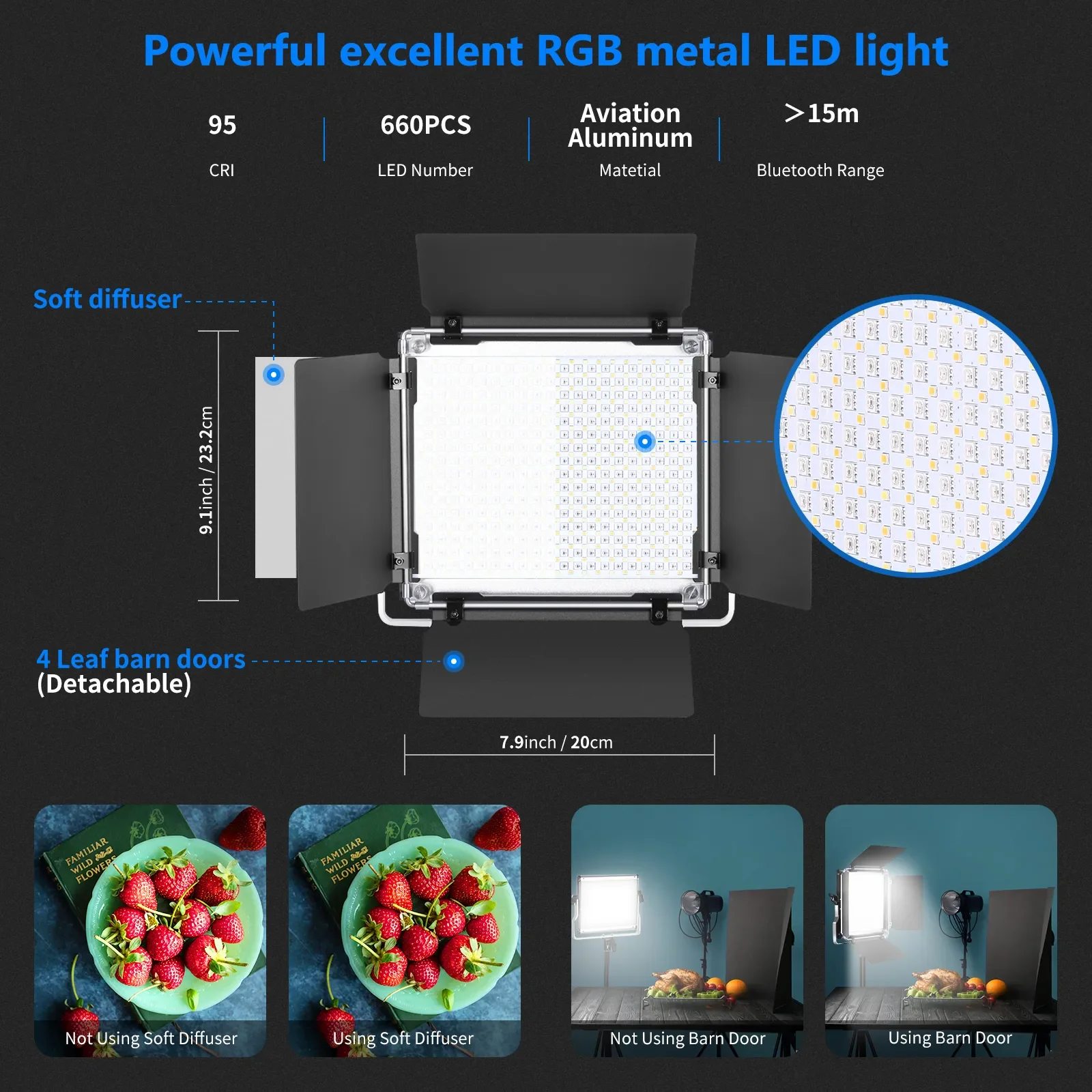 Neewer 2 Pacotes de Luz LED RG - Photography Lighting Kit Neewer avaliação e preço