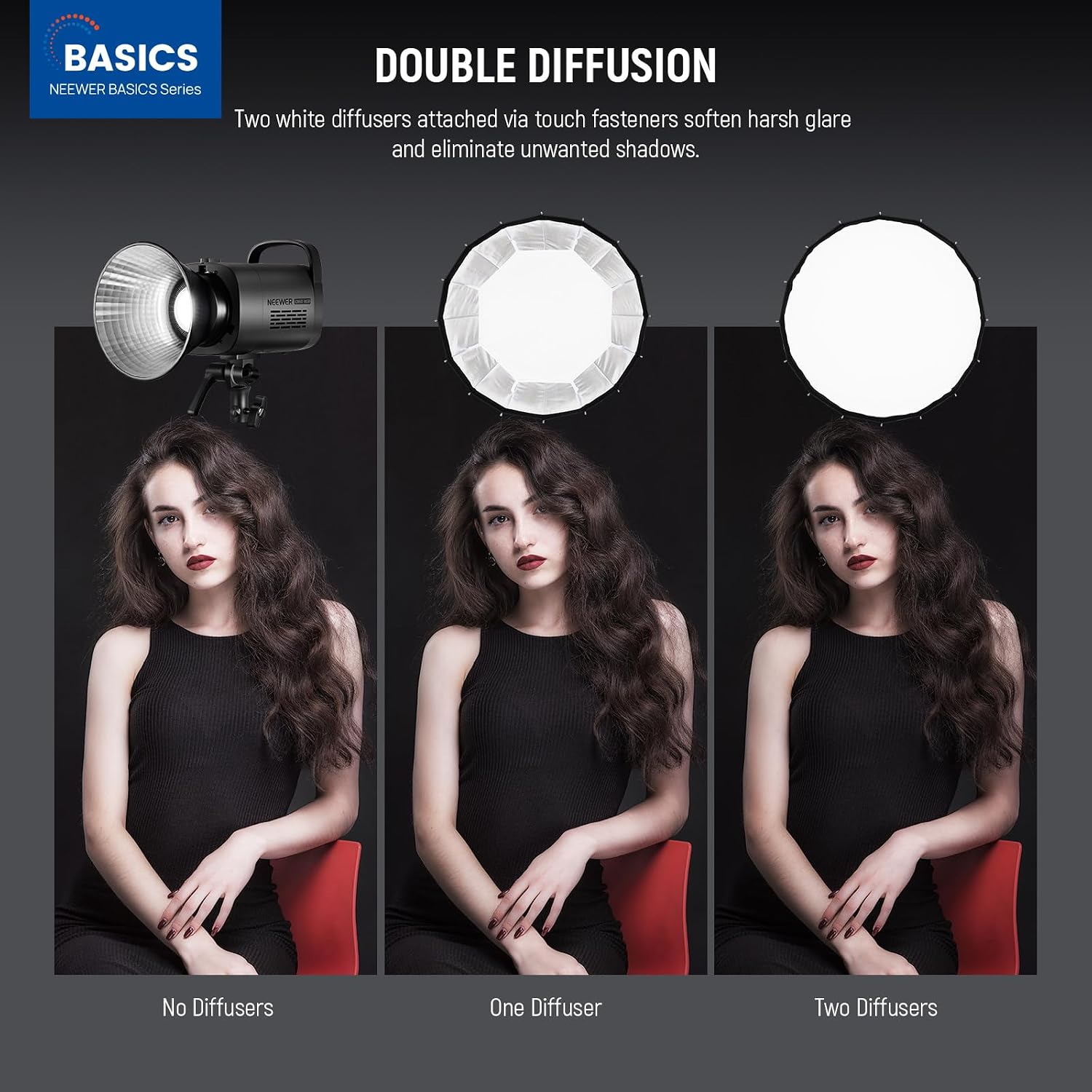 Softbox Parabólico com Montage - Photography Lighting Kit avaliação e preço