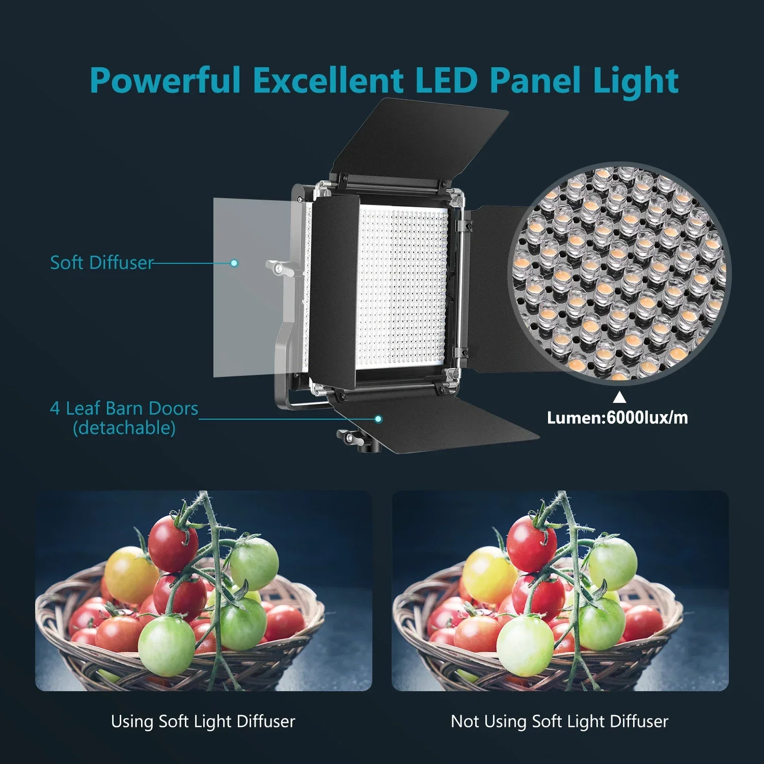 Neewer Kit de Iluminação de Ví - Photography Lighting Kit Neewer avaliação e preço
