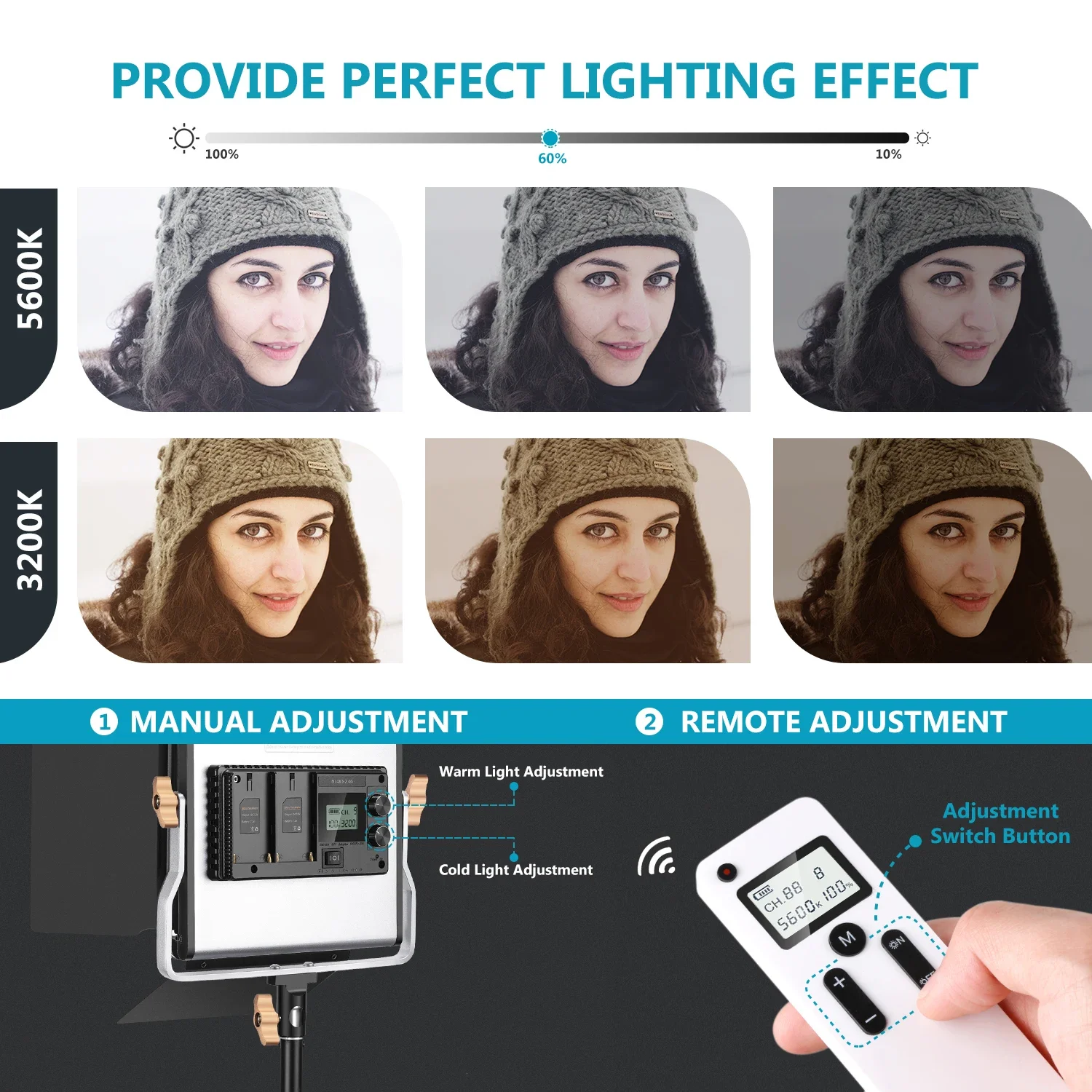 Neewer 2 Pacotes de Kit de Ilu - Photography Lighting Kit Neewer avaliação e preço